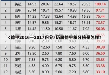 德甲新赛季的主要看点，开云体育app预测哪些比赛最值得期待