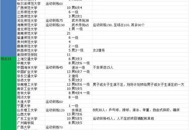 开云体育官方网站全新上线游泳数据功能，助您掌握赛场风云