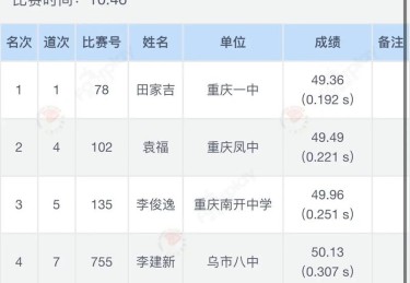 开云体育app：赛车大奖赛风云再起，谁能站上最高领奖台？