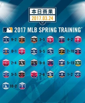 开云体育官网跨平台数据同步技术详解：无缝连接MLB体育博彩