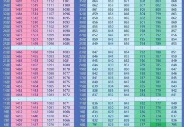 开云体育app报道：真人百家乐开云体育独家优惠，新手福利多