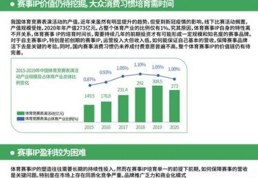 开云体育官网用户生命周期管理策略与NFL体育博彩留存