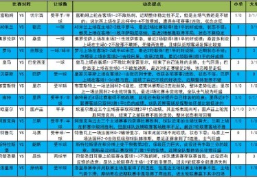 PG电子游戏中奖秘诀分享，开云体育玩家的真实案例