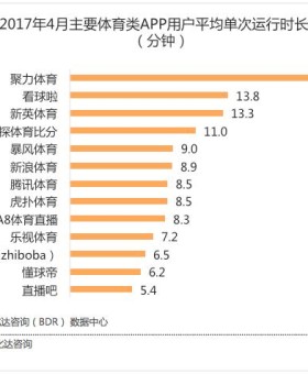 开云体育app游戏更新频率与新内容发布策略，持续创新体育博彩