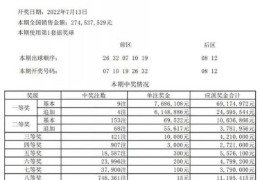 开云体育：真人百家乐投注指南，如何提高每次下注的准确率