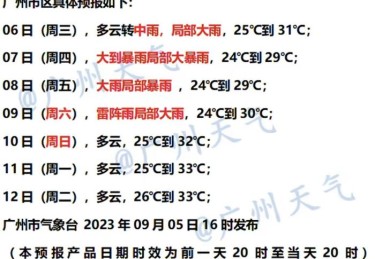 开云体育app：开云体育AG真人游戏攻略，如何掌握最佳投注时机