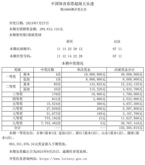 开云体育实时跟踪各种彩票的开奖情况，体彩开奖直播国家体育总局