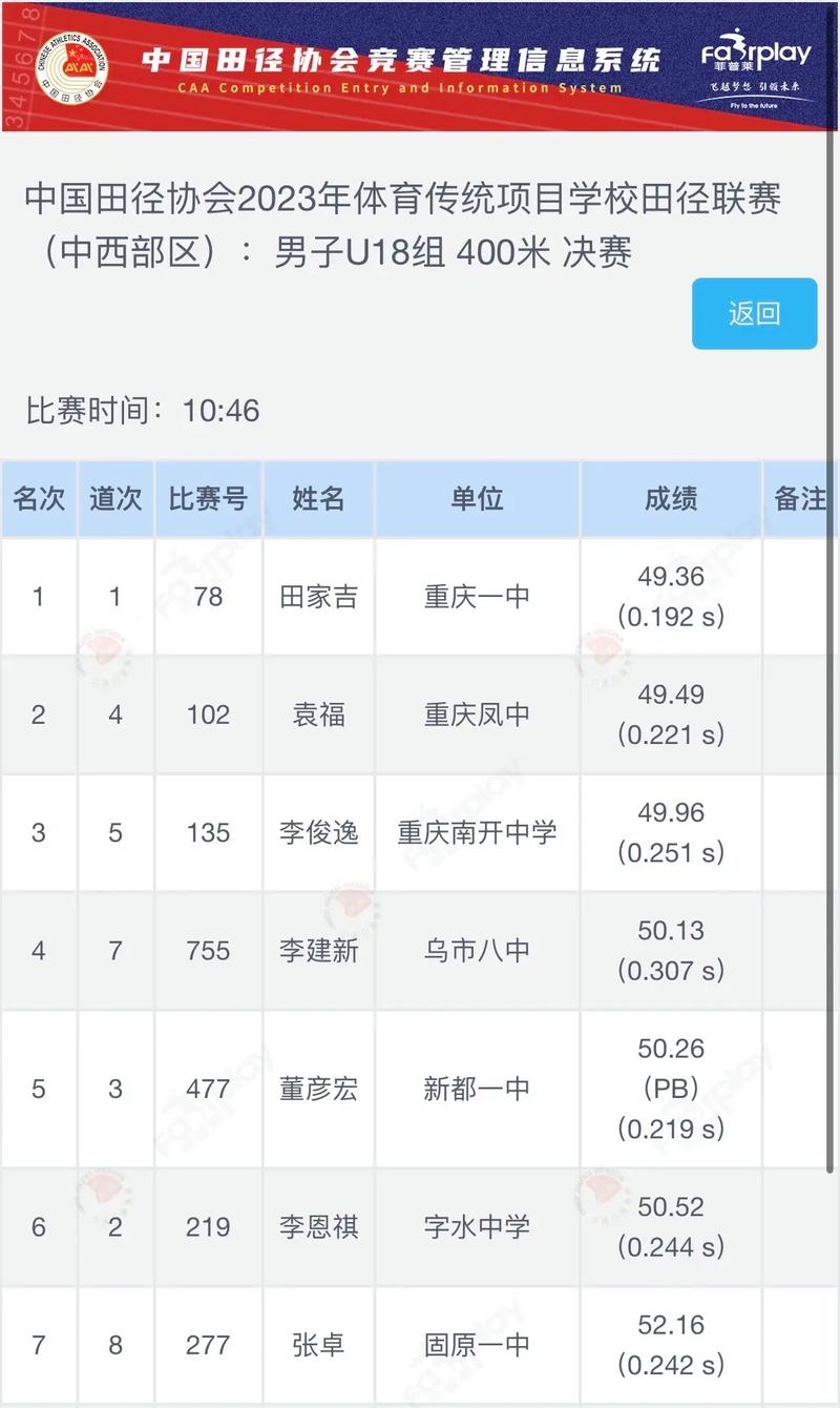 开云体育app：赛车大奖赛风云再起，谁能站上最高领奖台？