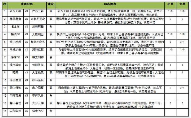 电竞赛事投注指南，开云体育官网为您提供全面解读