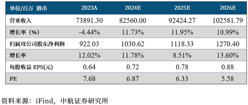 开云体育app：真人百家乐游戏实战，如何提高下注的准确性