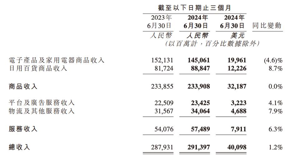 电竞投注中的大数据应用，开云体育官网为您解析