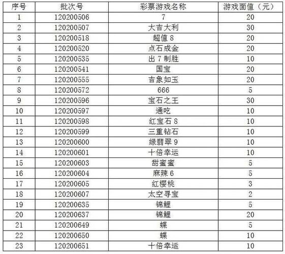 开云体育：如何在开云体育电子游戏中找到最适合的投注策略