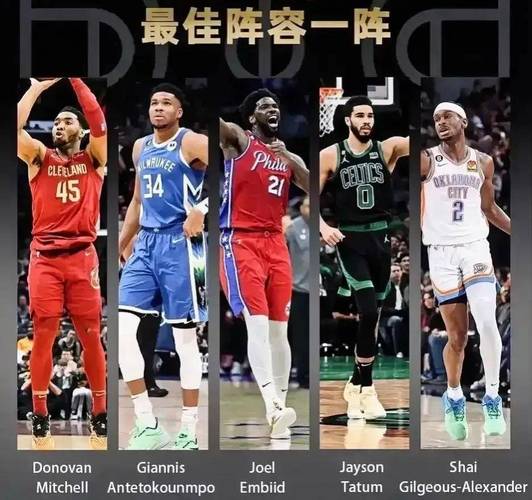 NBA球队最新动态，开云体育官网实时报道，nba开拓者赛程表