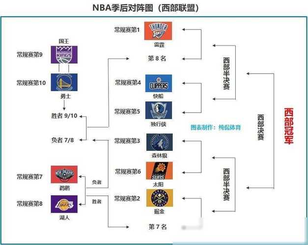 开云体育为您解析NBA球队的最新战术安排，nba战术排名