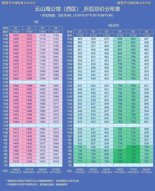 开云体育官网：开云体育真人百家乐高手经验分享，轻松提高胜率