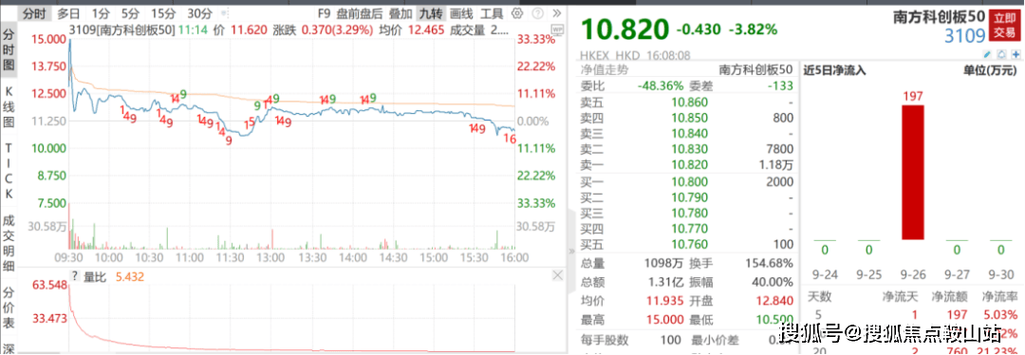 开云体育app报道：开云体育真人百家乐推出VIP专属房间