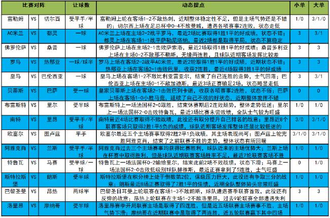 PG电子游戏中奖秘诀分享，开云体育玩家的真实案例