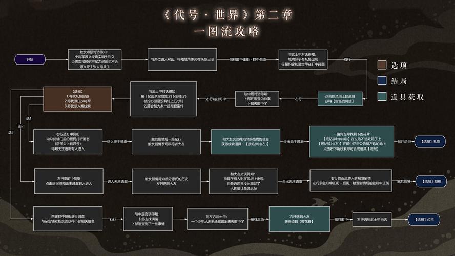 PG电子游戏中奖秘诀分享，开云体育玩家的真实案例