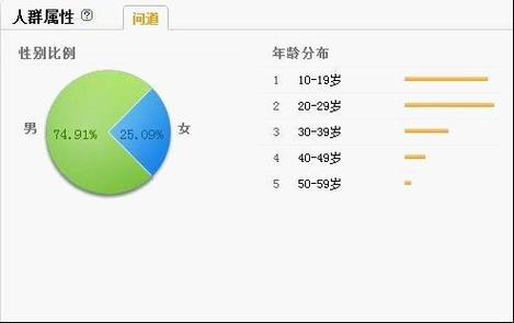 AG真人游戏的玩家心理分析，开云体育官网独家解读