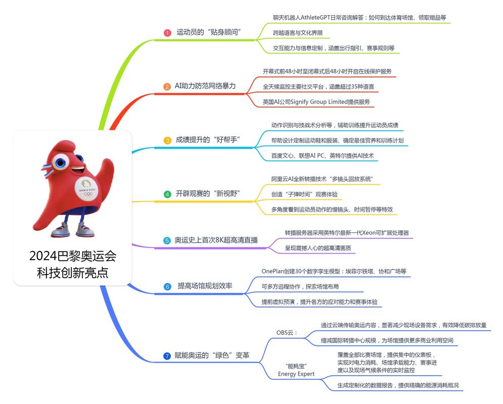 开云体育官网导航指南：快速找到您喜欢的MLB赛事与投注项目