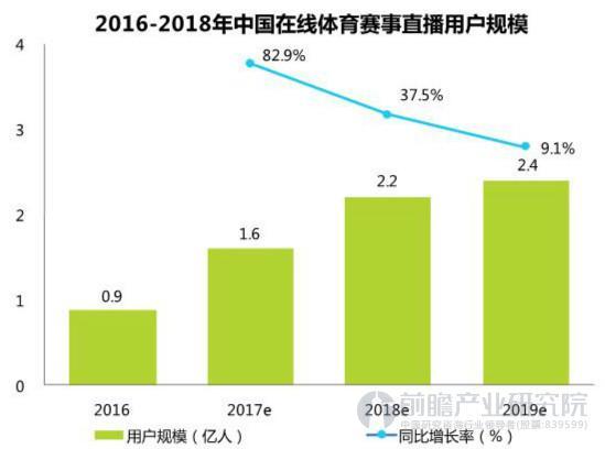 开云体育官网赛事直播与PG电子游戏视频回放服务详解