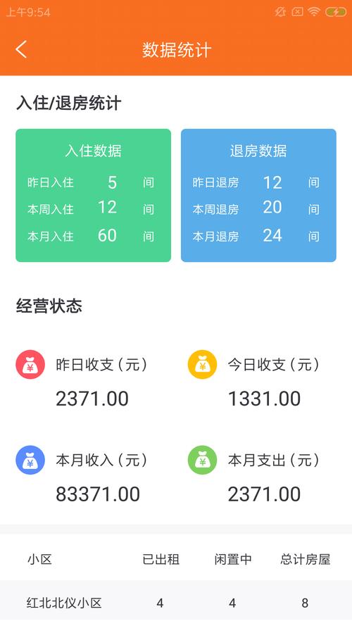 开云体育app会员等级与专属AG真人游戏福利详解，云开平台