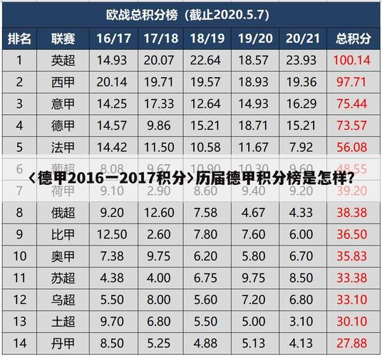 德甲新赛季的主要看点，开云体育app预测哪些比赛最值得期待